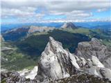 Passo Gardena - Piz de Puez / Puezspitz